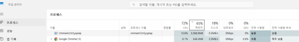 과도한 메모리 사용중인 VmmemCmFirstBoot 프로세서